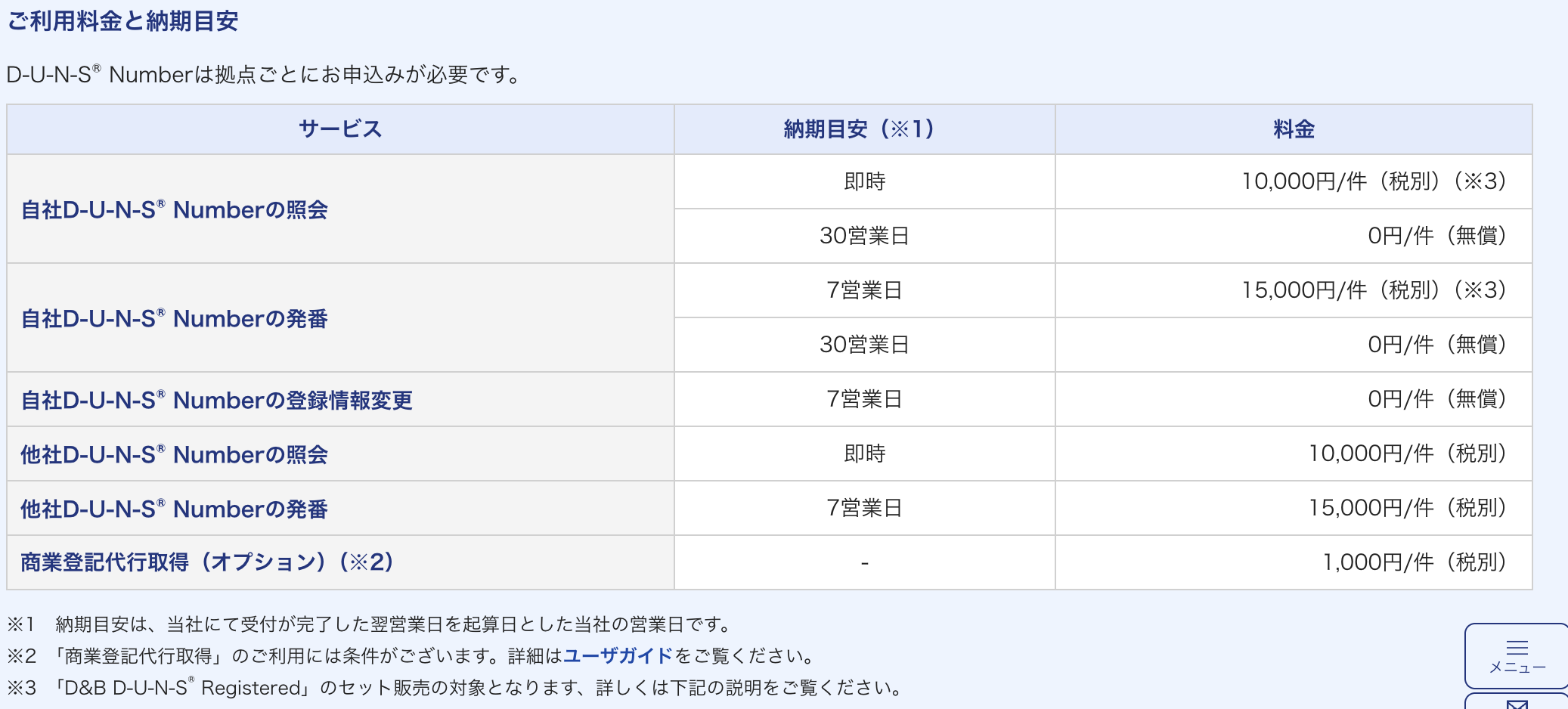 DUNS料金表